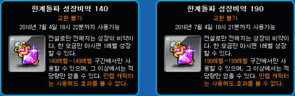 Breakthrough Growth Elixirs