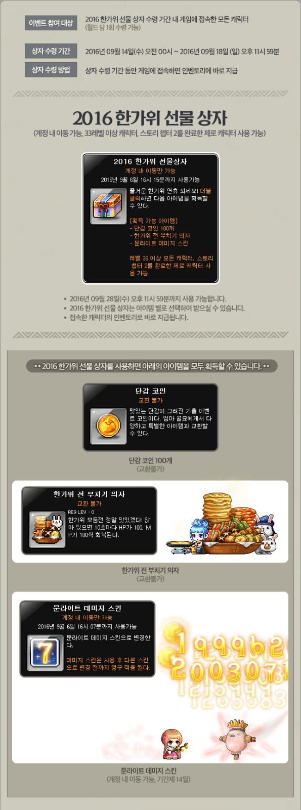 2016-hangawi-gift-box