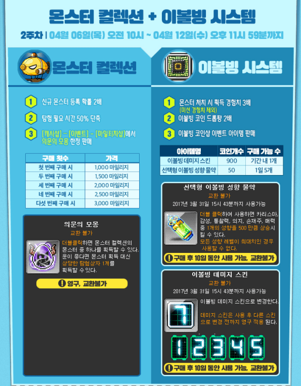 Monster Collection + Evolving System