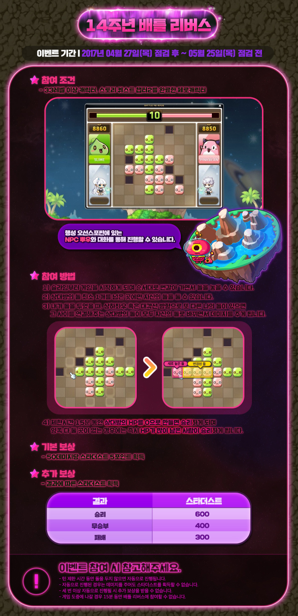 14th Anniversary Battle Reverse