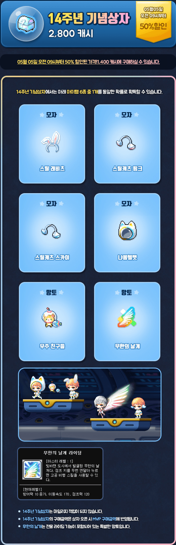 14th Anniversary Celebration Box.png