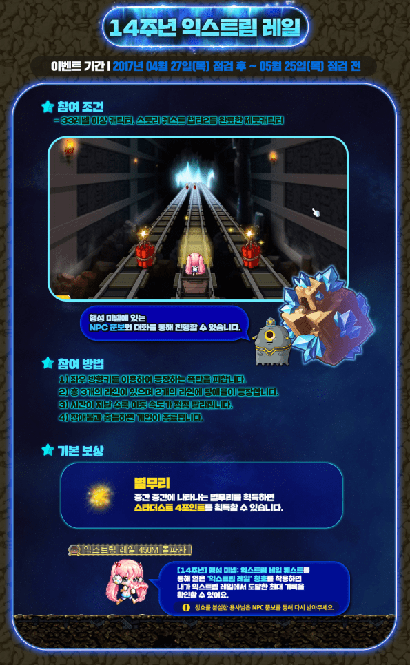 14th Anniversary Extreme Rail