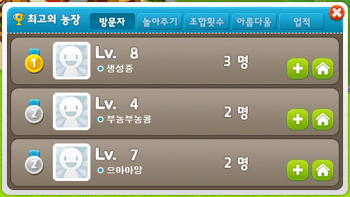 Monster Life Rankings