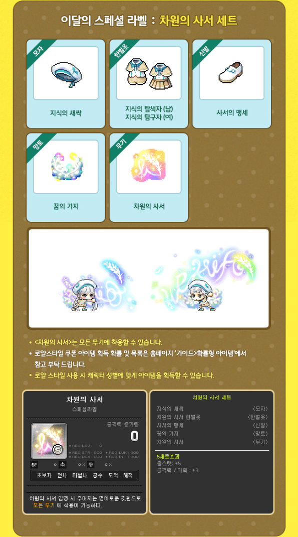 Librarian of Dimensions