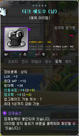 Different Gender Equipment