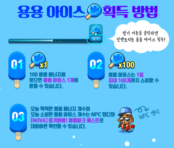 Endurance Ice Methods