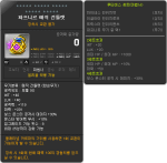 Fafnir Magic Gauntlet