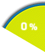 0%