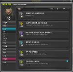 Achievements (Growth –&nbsp;Level)