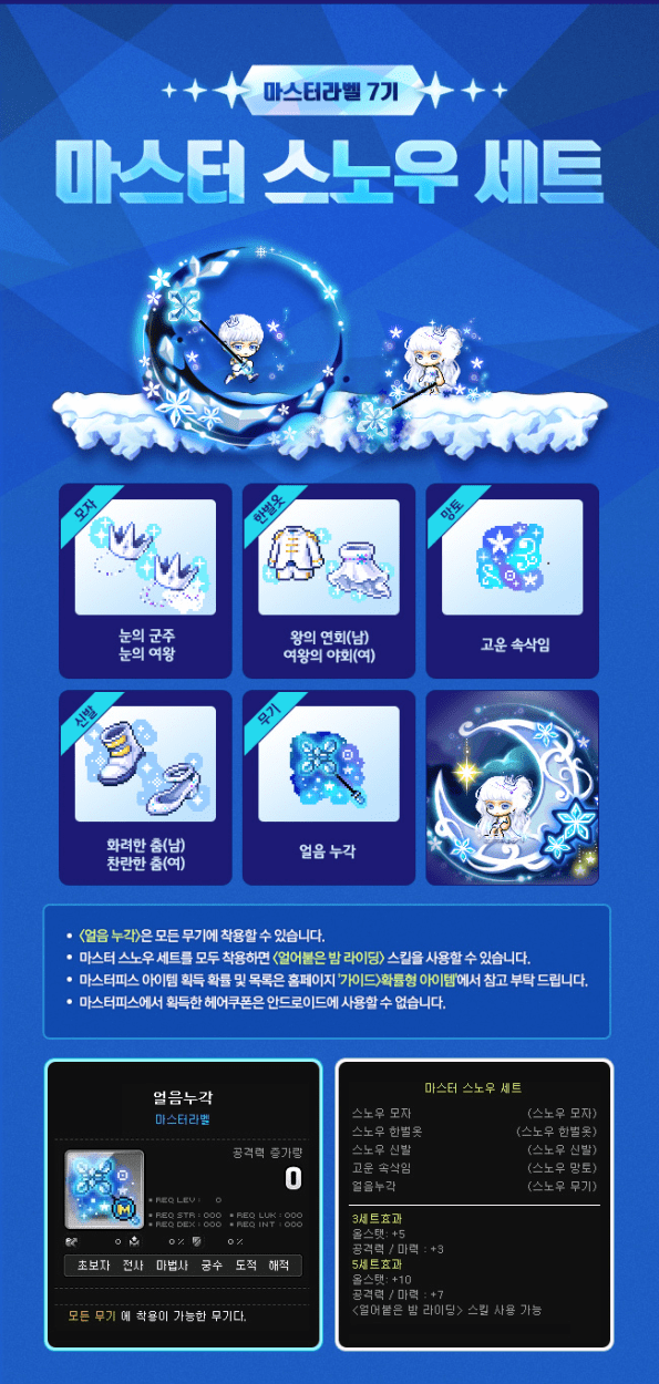 Master Snow Set