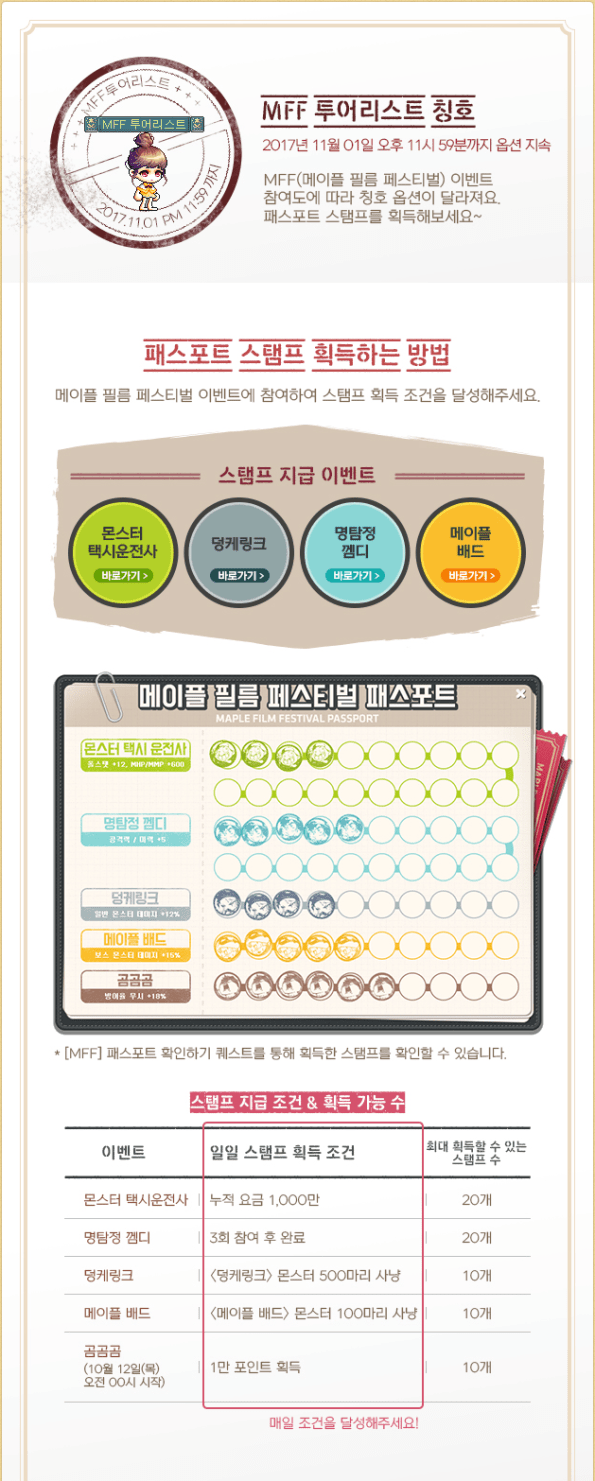 MFF True Artist Medal and Stamps