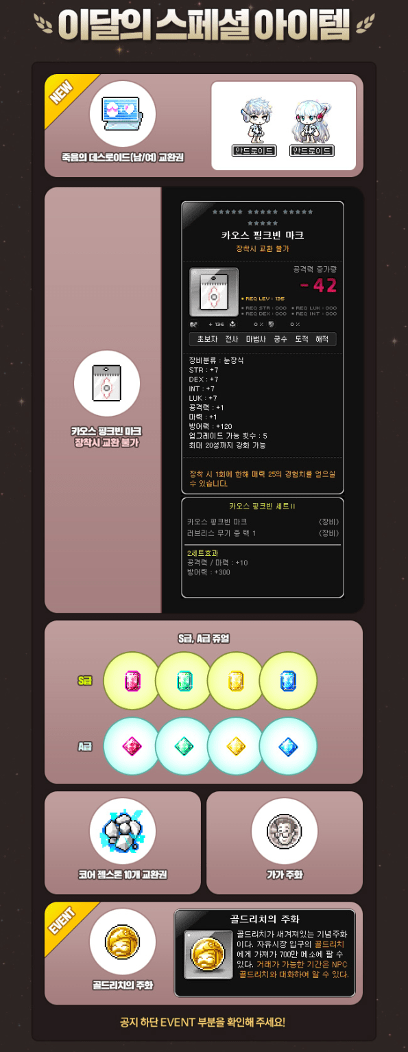 Monthly Special Items