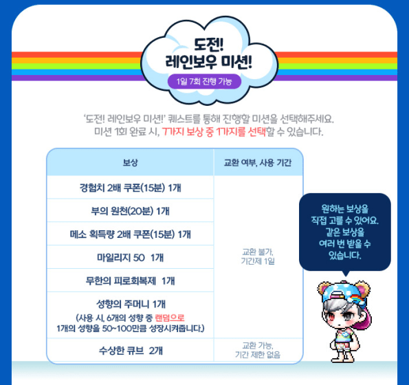 Rainbow Mission Rewards