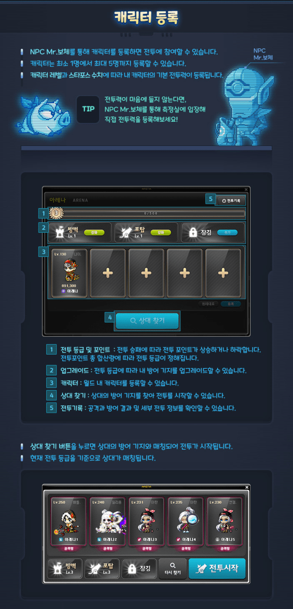 Character Registration