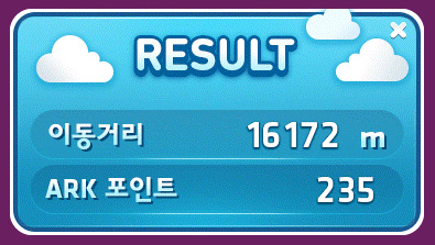 Discovery Sky Results