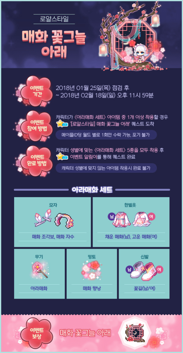 Under the Plum Blossom Flowers