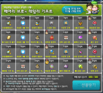 Fairy Bros Daily&nbsp;Gift