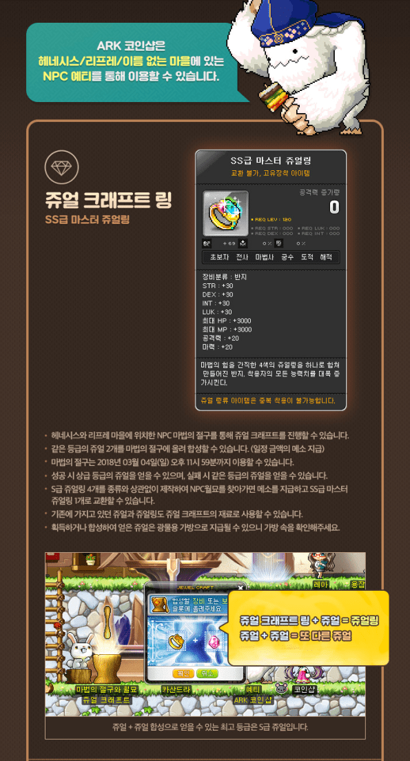 SS Rank Master Jewel Ring