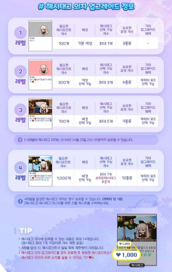 Hashtag Chair Upgrades