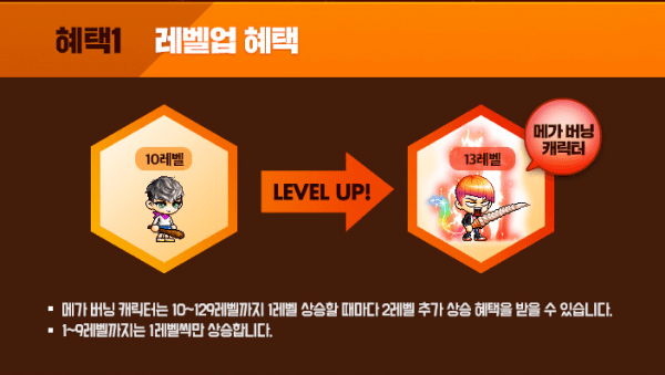Level Up Benefit