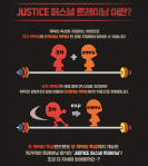 Coach and Training&nbsp;Character