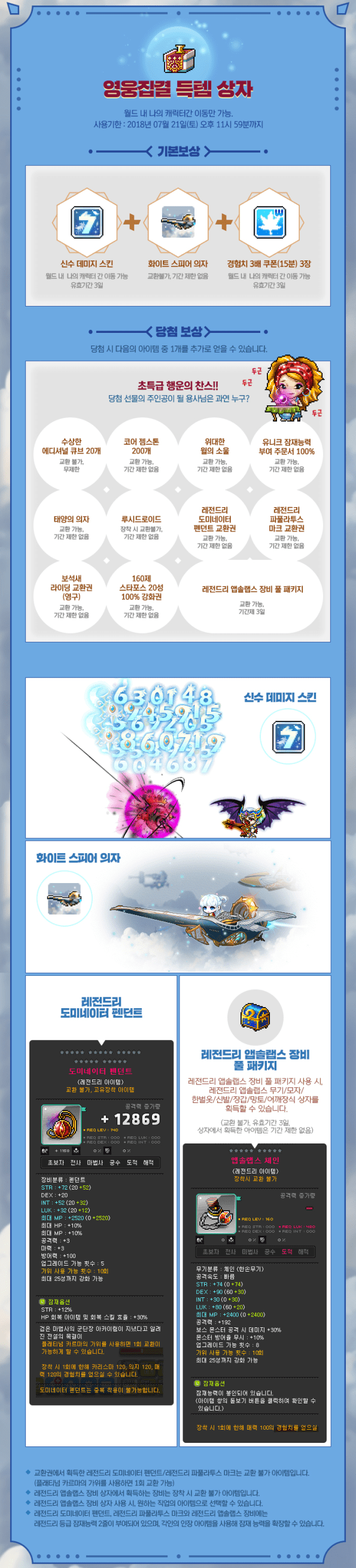 Gathering of Heroes Item Box