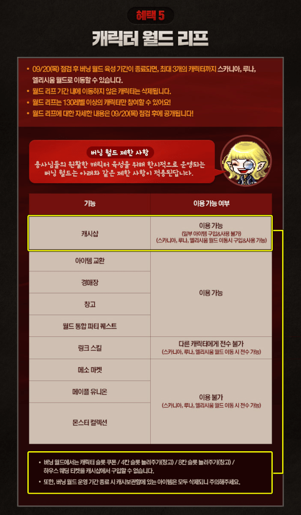 Character World Leap