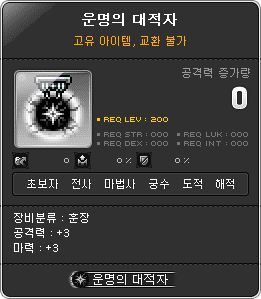 Destiny's Great Adversary