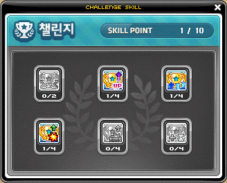 Challenge Skills