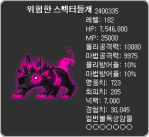 Dangerous Spectre Stray&nbsp;Dog