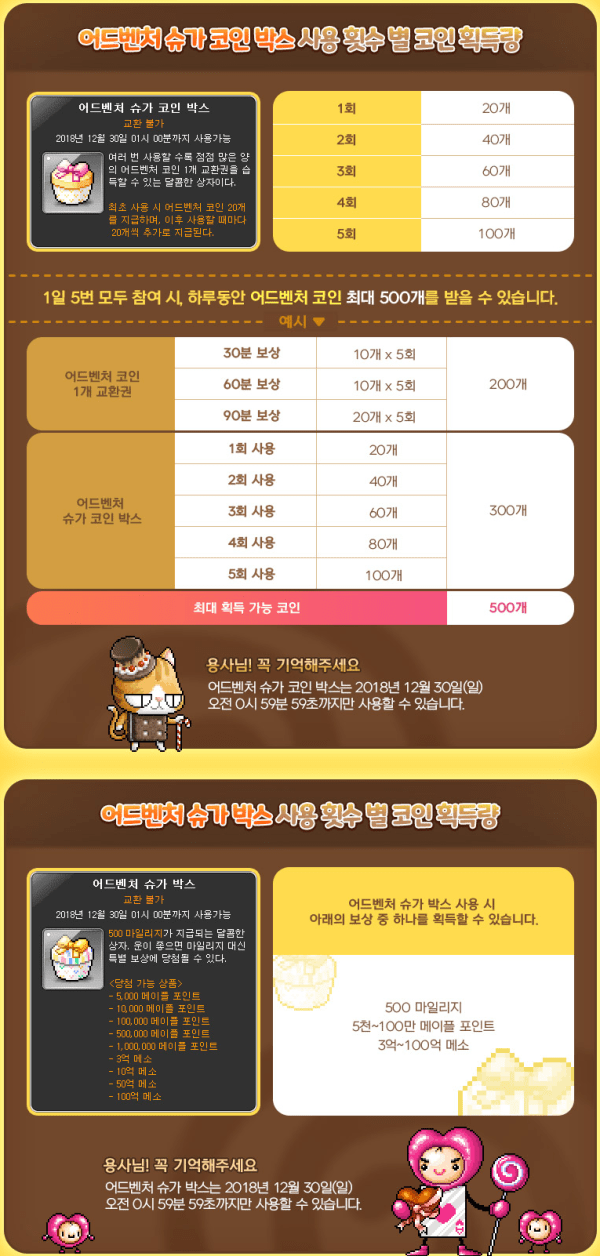 Adventure Sugar Coin Box