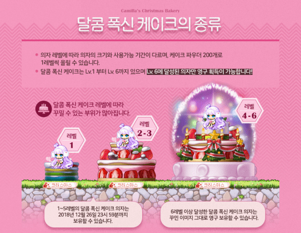 Sweet Fluffy Cake Chair