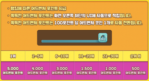 adventure bingo points