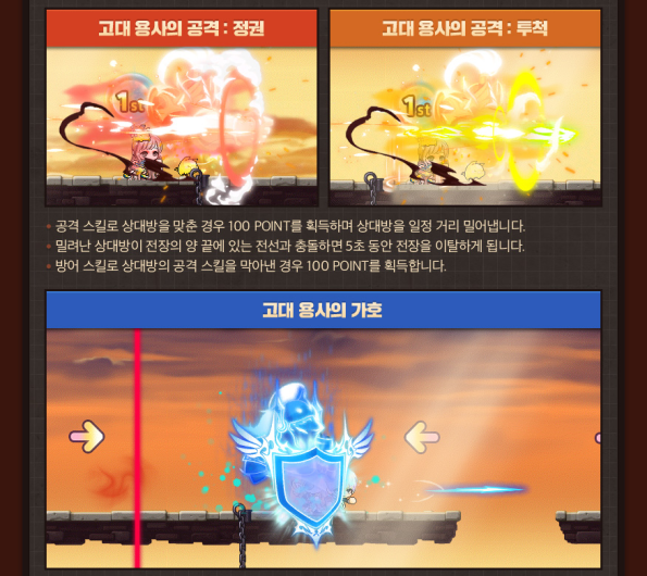 ancient warrior skills