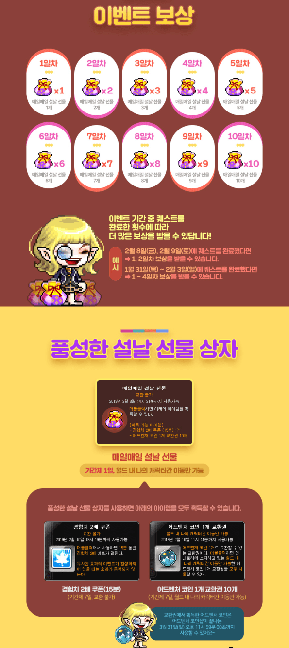 new years event rewards