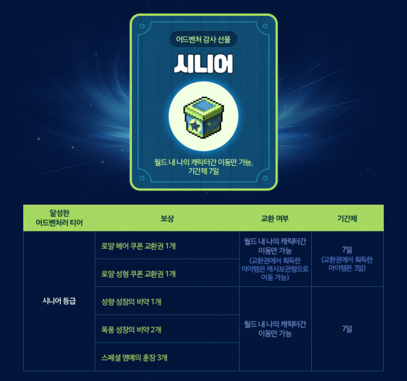 Senior Thank You Gift