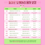 Toben Hair Warrior&nbsp;Lessons