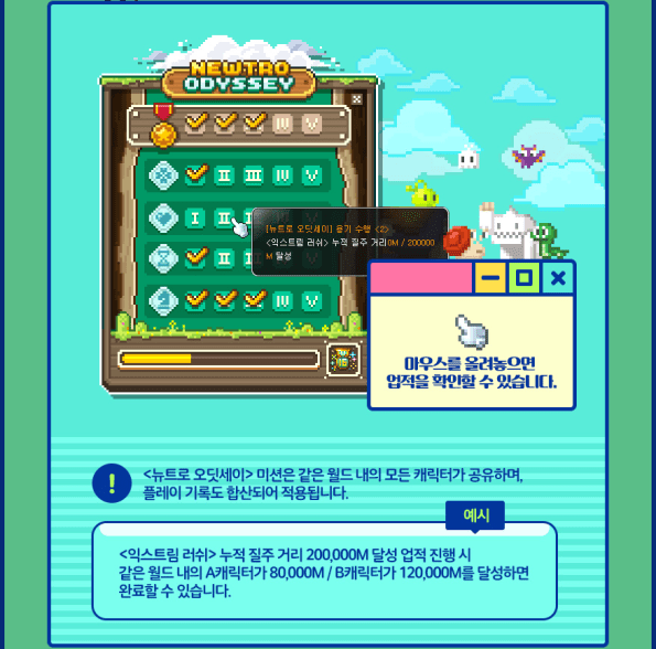 Newtro Odyssey Achievements