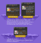 Commander Rank Items