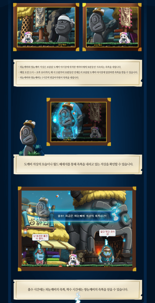 Receiving the Blessings