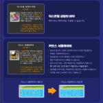 Extreme Growth Potion and Chaos&nbsp;Circulator