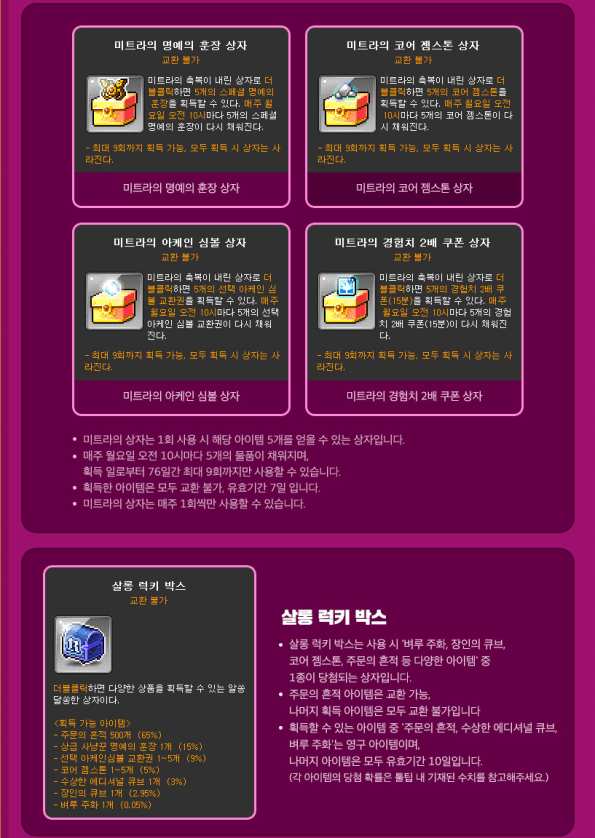 MItra Boxes and Salon Lucky Box