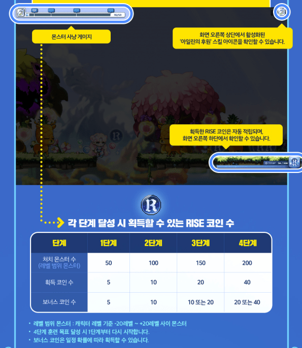 Eileen's Support Coins