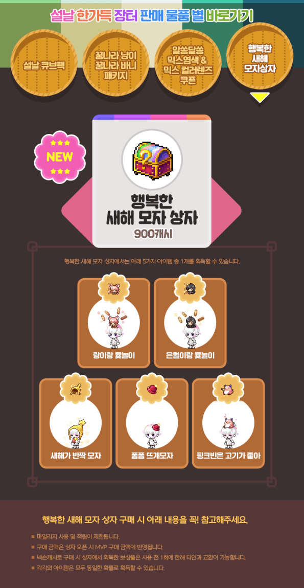 Happy New Years Hat Box