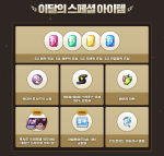 Monthly Special Items