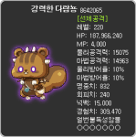 Enhanced Squirrelnon