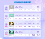 Hashtag Phone Upgrade&nbsp;Information