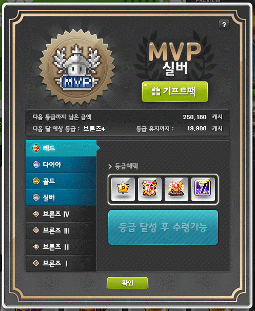 MVP Ranks