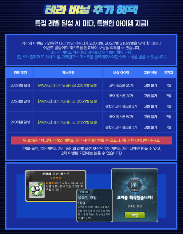 Tera Burning Additional Rewards