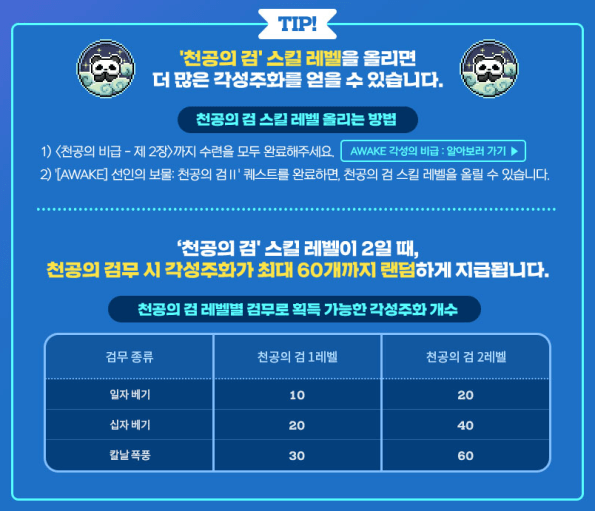 Level 2 Chungong's Sword